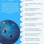 11 mnemonics and funny ways to remember the planets