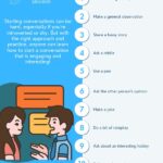 funny ways to start a conversation with others