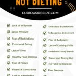 Excuses For Not Dieting – A Secret Door