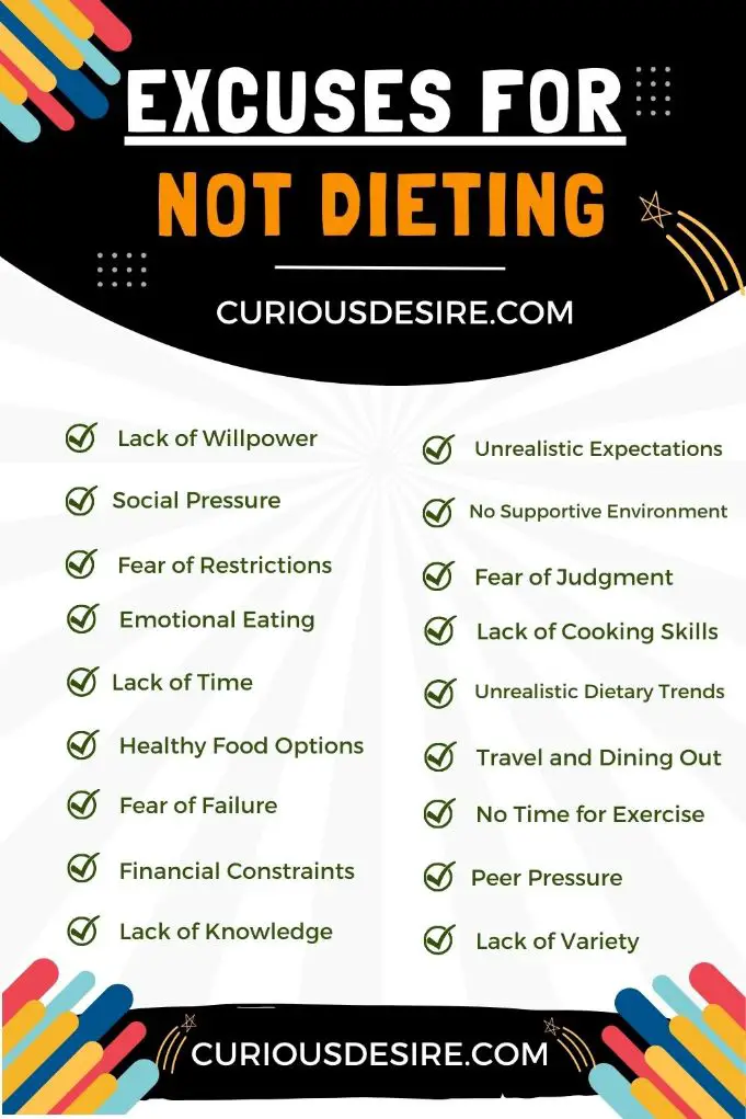 Excuses For Not Dieting – A Secret Door