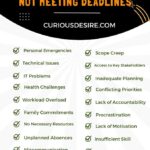 Excuses For Not Meeting Deadlines [Complete Guide]