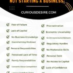 Excuses For Not Starting A Business – Unique Ways