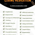 Excuses for Losing Medication - A Step By Step Guide