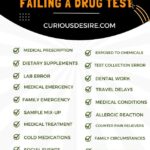 Good Excuses For Failing A Drug Test [comprehensive Guide]