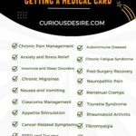 Top 30 Good Excuses To Get A Medical Card