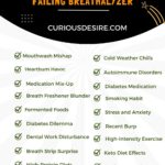 Top 30 Honest Excuses For Failing Breathalyzer