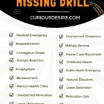 Valid Excuses For Missing Drill – A Secret Door