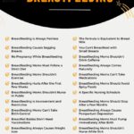 Myths About Breastfeeding - Infographic
