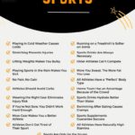 Myths About Sports - Infographics