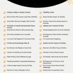 Myths About Fertility - Infographic
