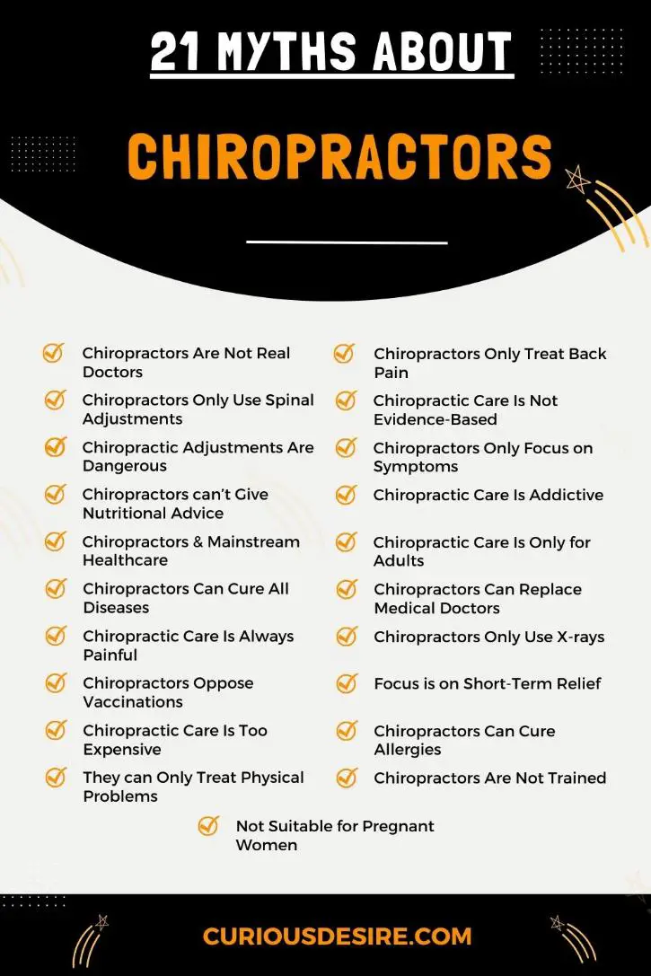 Myths About Chiropractors - Infographic