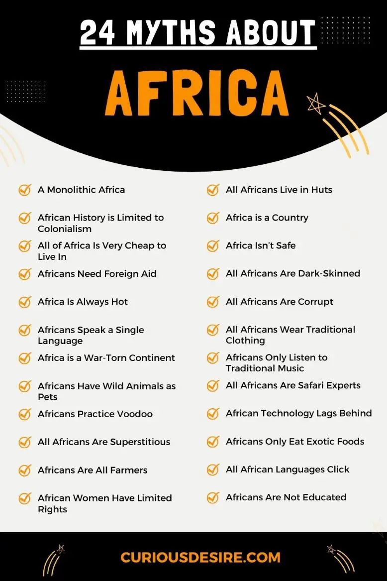 Myths About Africa - Infographics