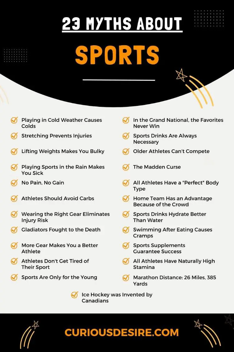 Myths About Sports - Infographics