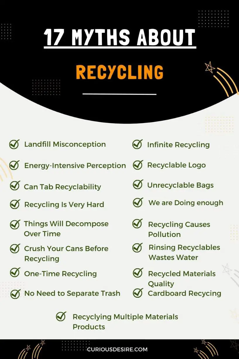 17 Prevalent Myths About Recycling - Infographic