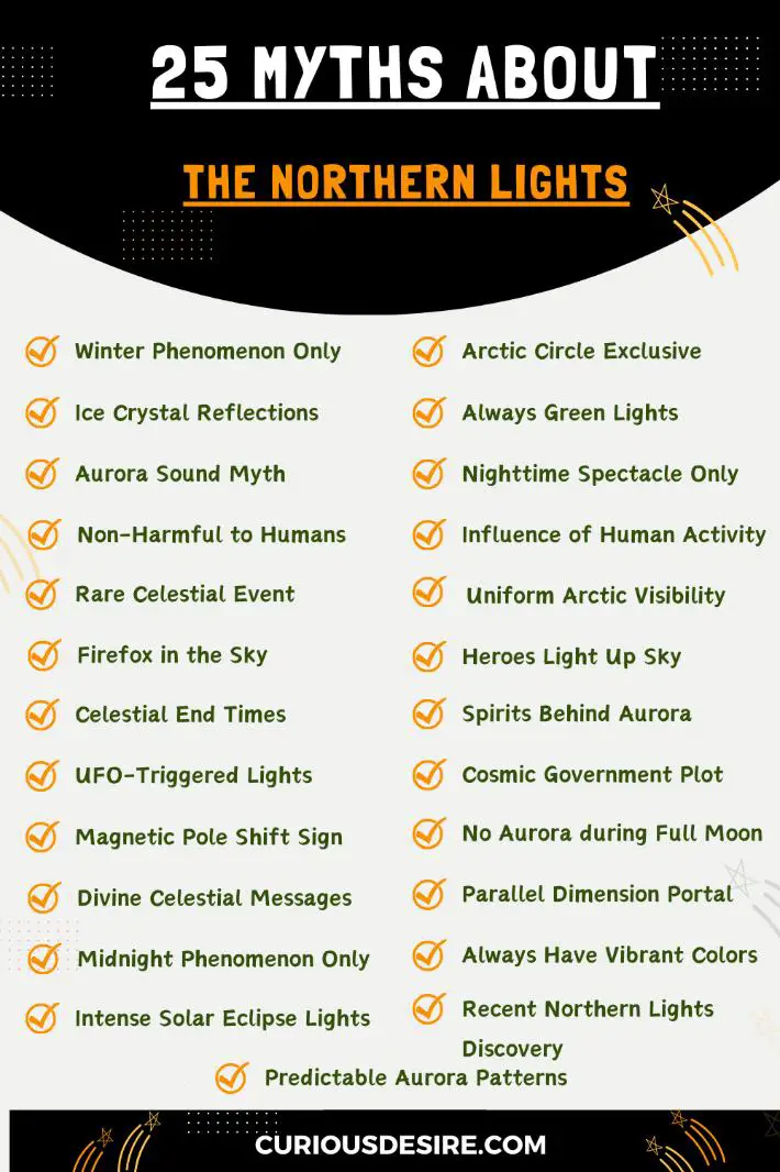 25 Myths About The Northern Lights - Infographic