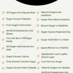 Myths About Sugar - Infographic