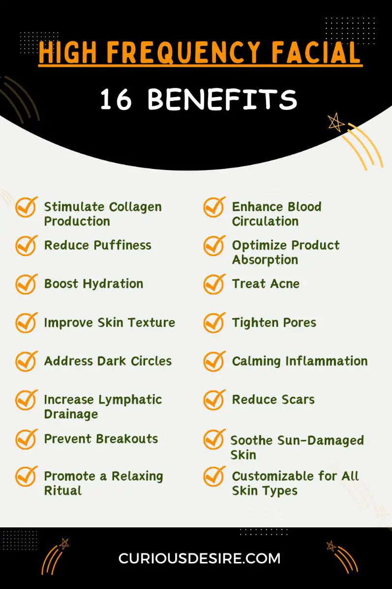 Benefits Of High Frequency Facial - Infographic