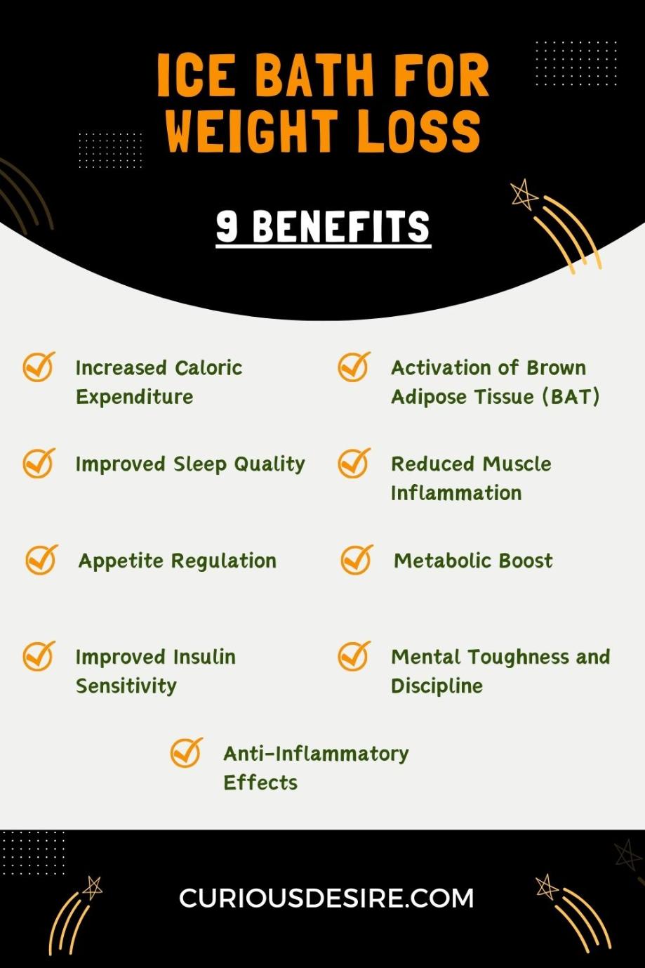 Benefits Of Ice Bath For Weight Loss - Infographic