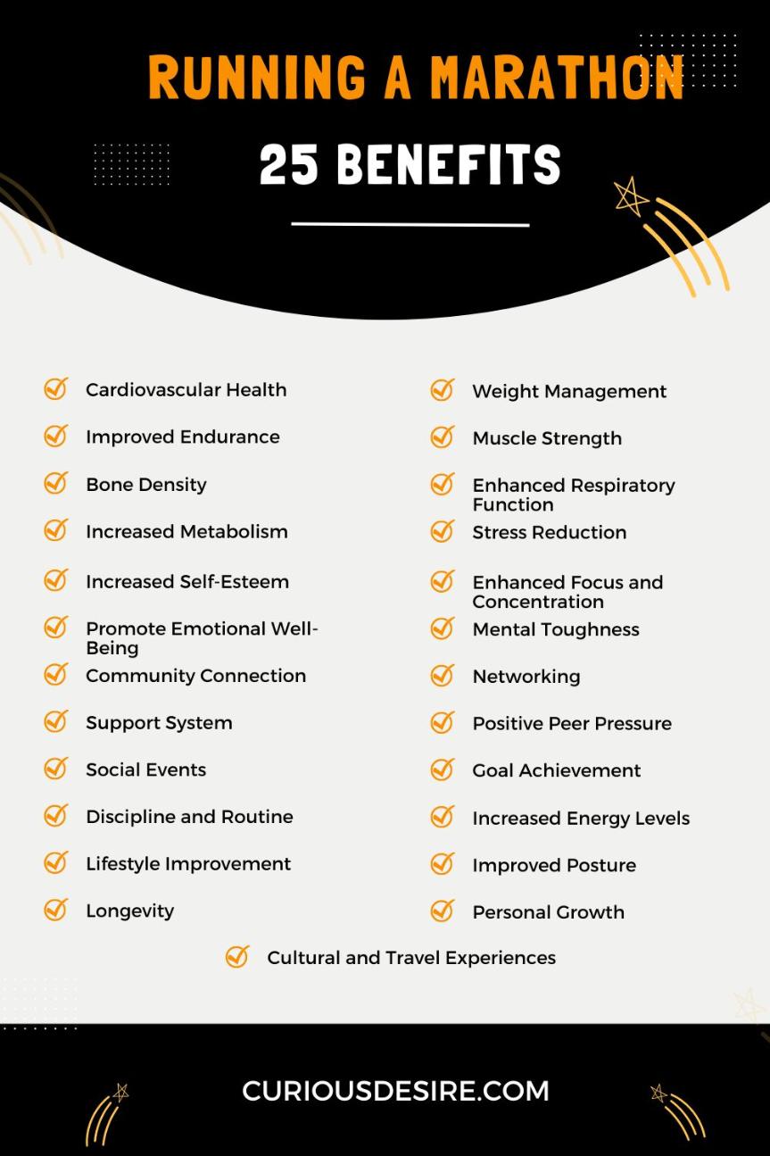 Benefits Of Running A Marathon - Infographic