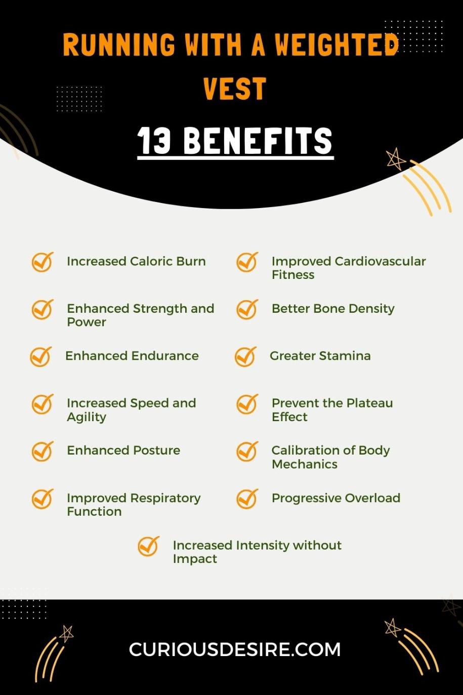 Benefits Of Running With A Weighted Vest - Infographic