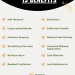 Benefits Of Waxing Face - Infographic