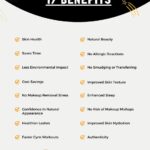 Benefits of Not Wearing Makeup - Infographic