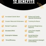 Benefits of Running 5 Miles A Day - Infographic