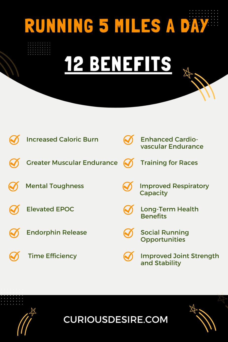 Benefits of Running 5 Miles A Day - Infographic