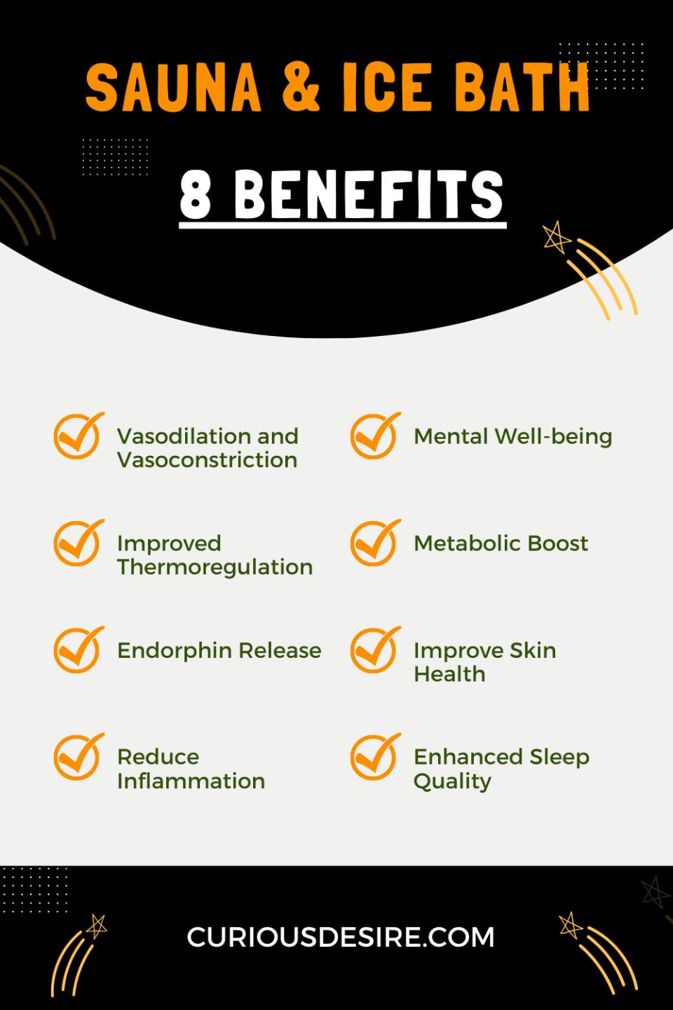 Benefits Of Sauna And Ice Bath - Infographic