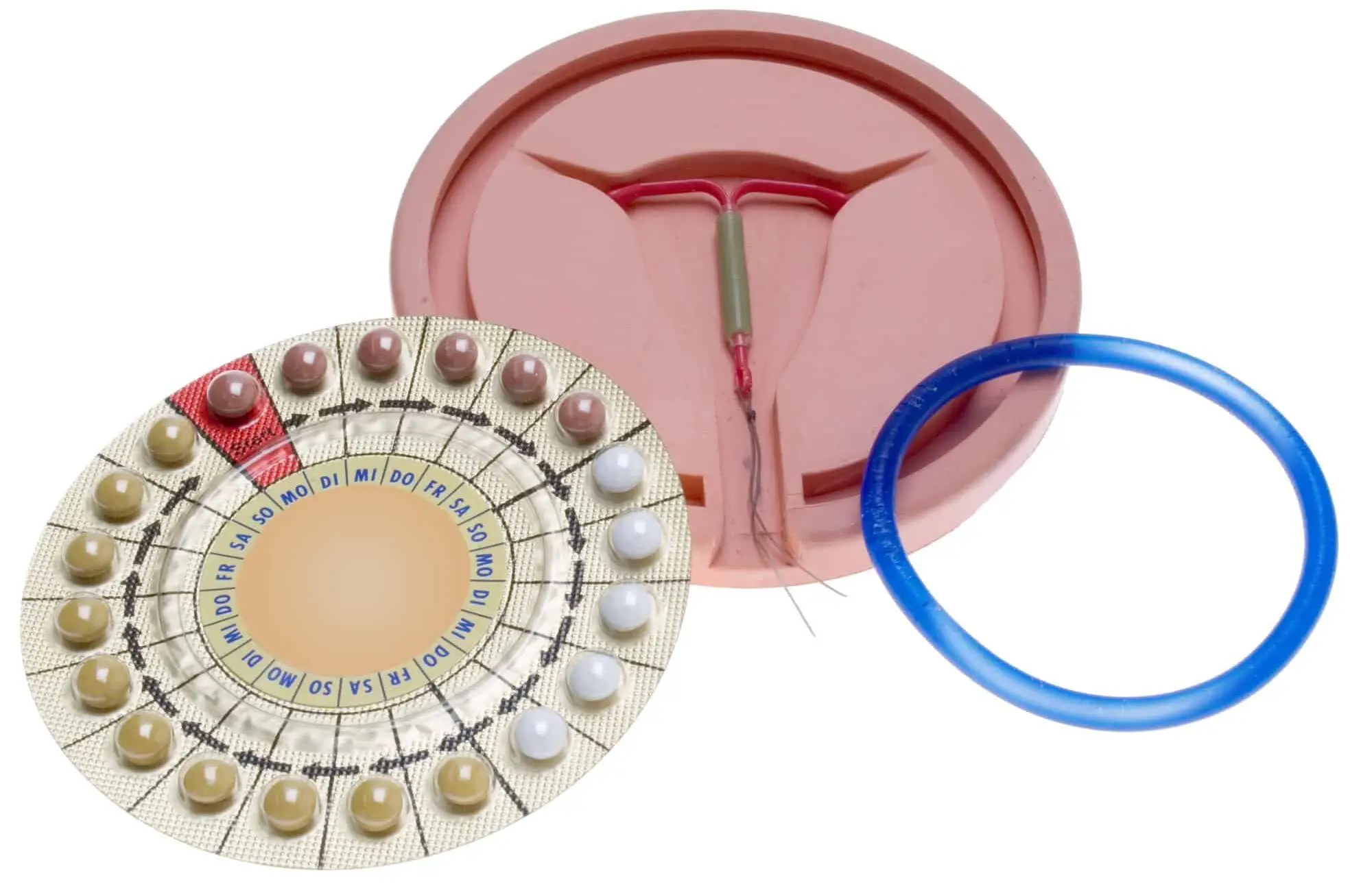 Birth Controls