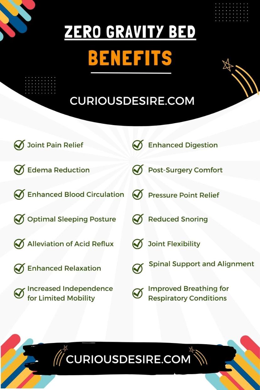Infographics - 14 Benefits of zero gravity bed