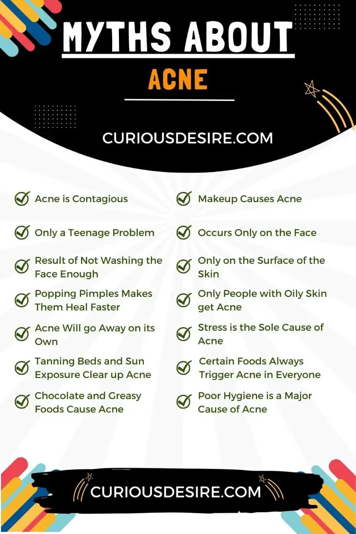 Infographics - Myths About Acne