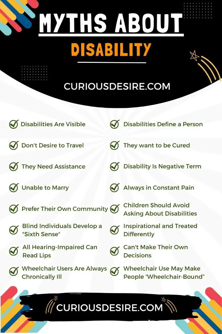 Infographics - 17 Myths About Disability