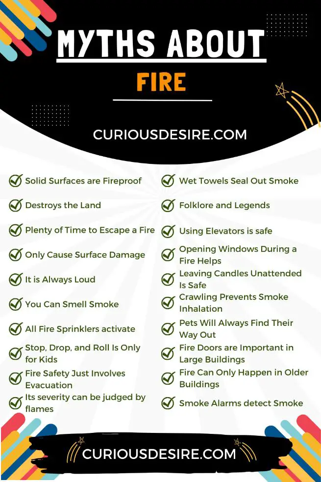 Infographics- Myths About Fire