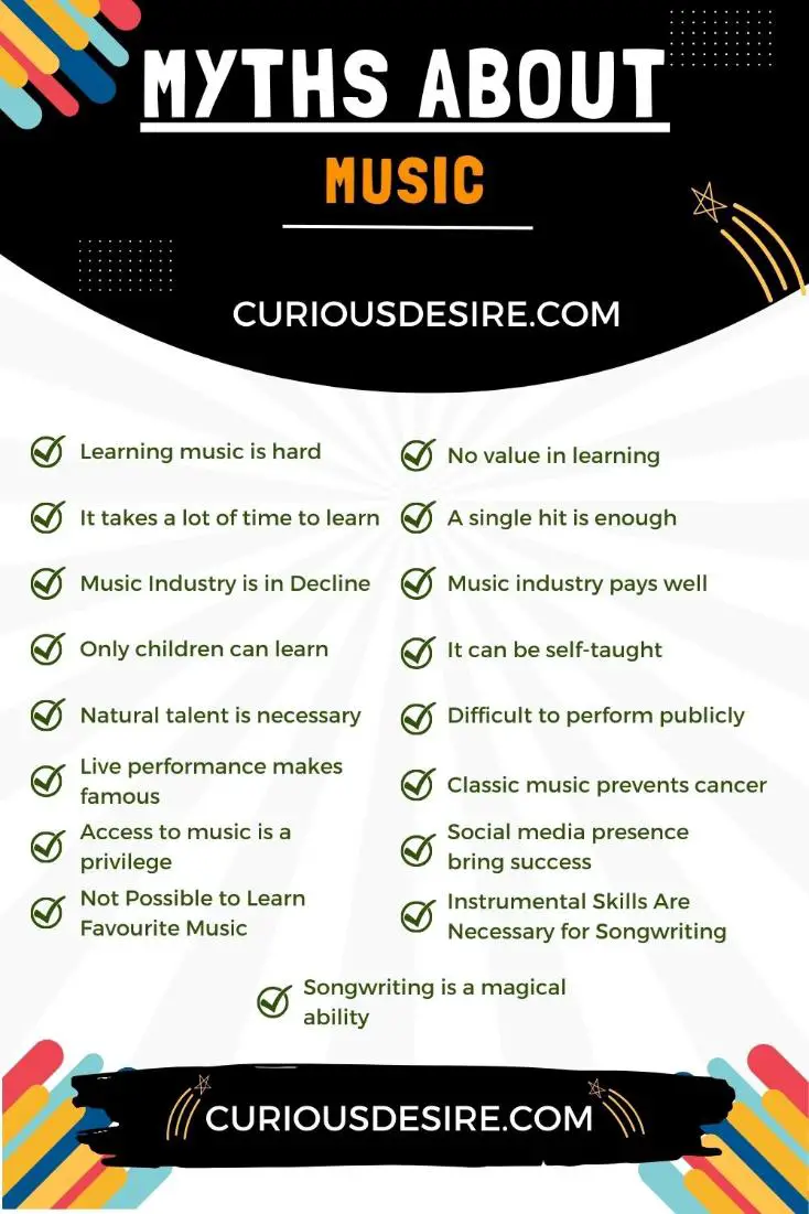 Infographics - Myths About Music