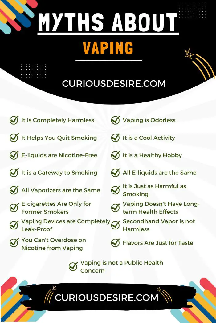 Infographics- Myths about Vaping
