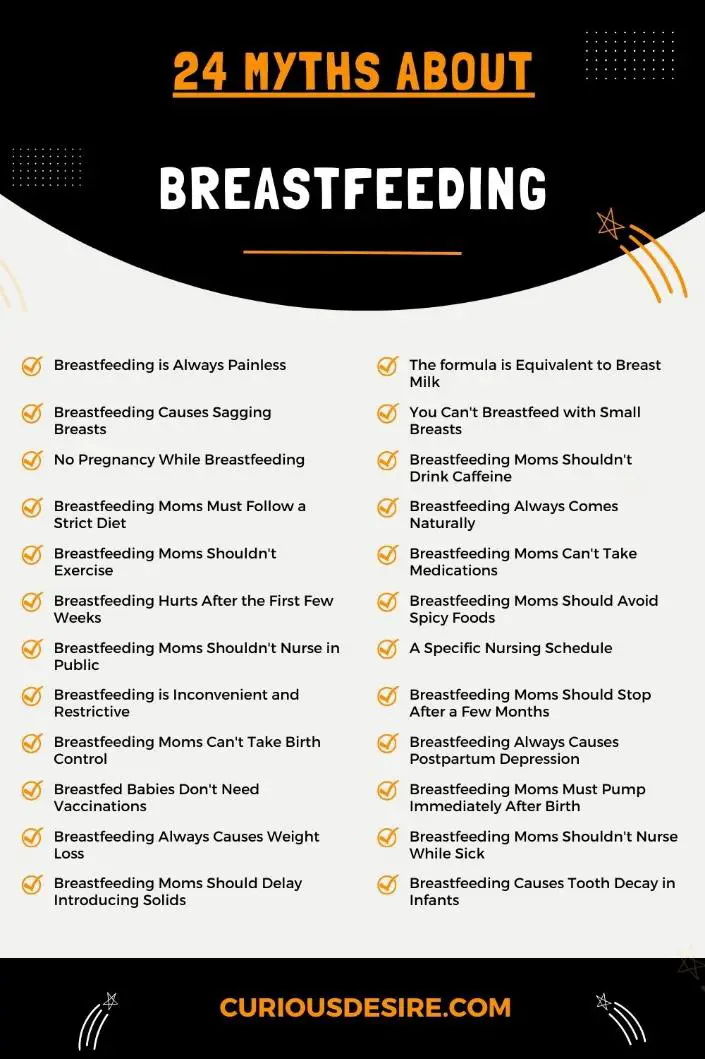 Myths About Breastfeeding - Infographic