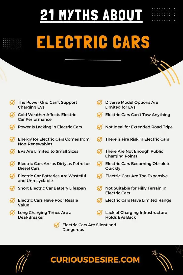 Myths About Electric Cars - Infographic