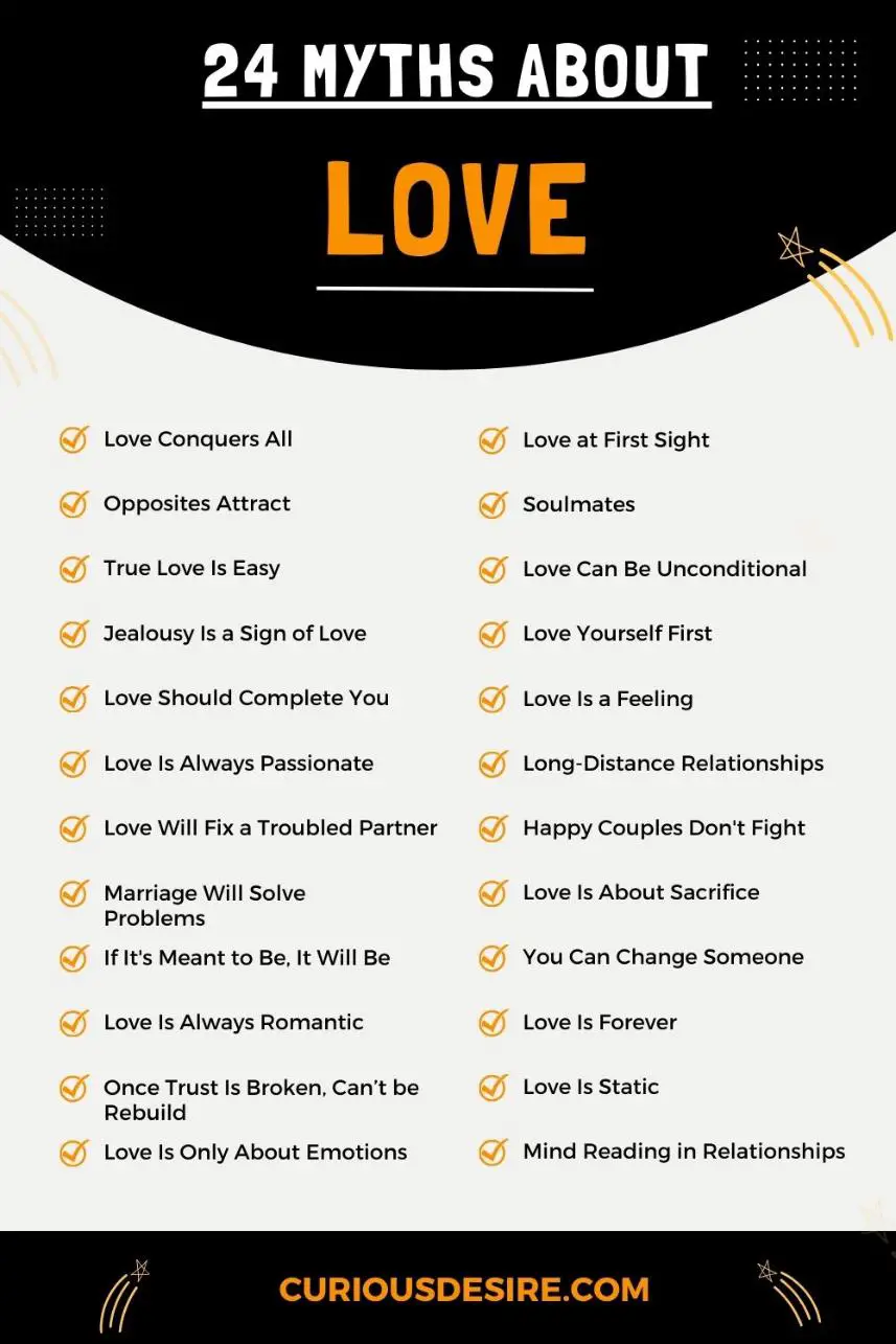 Myths About Love - Infographic
