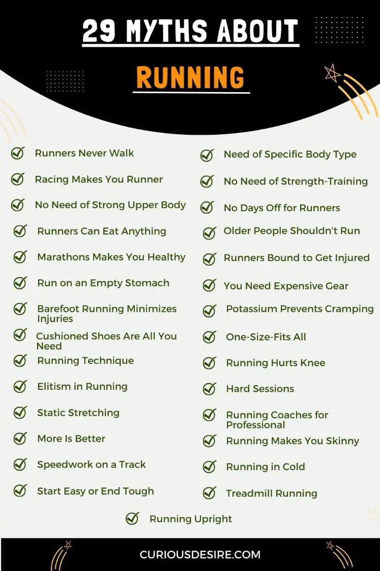Myths About Running - Infographic