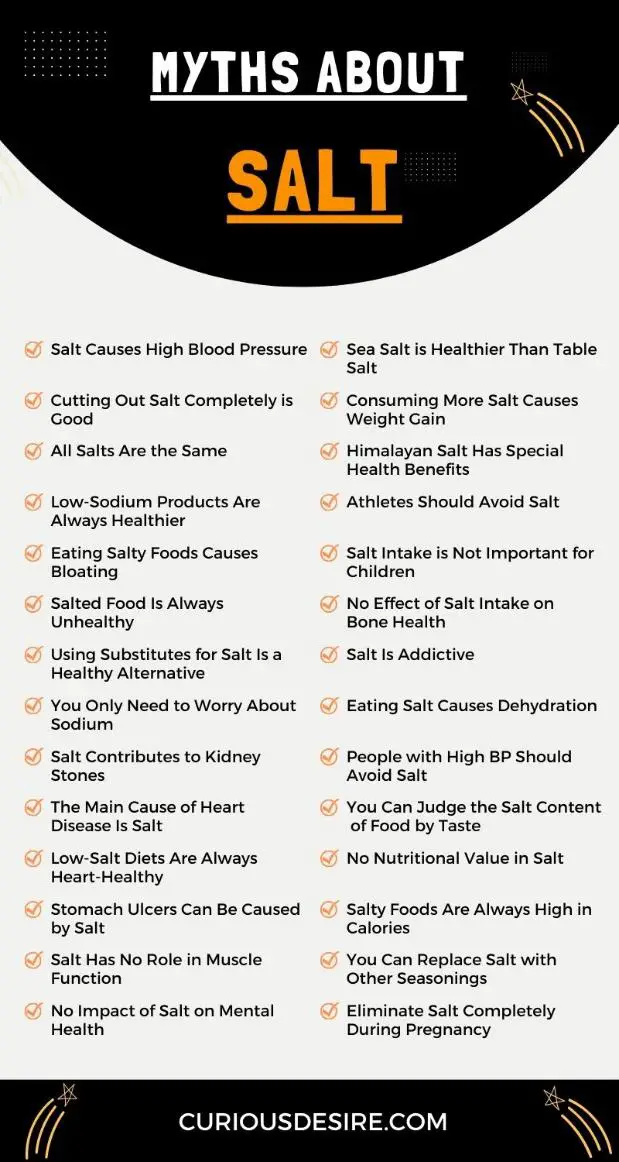 Myths About Salt - Infographic