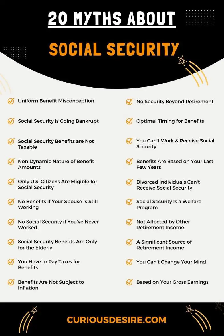Myths About Social Security - Infographic