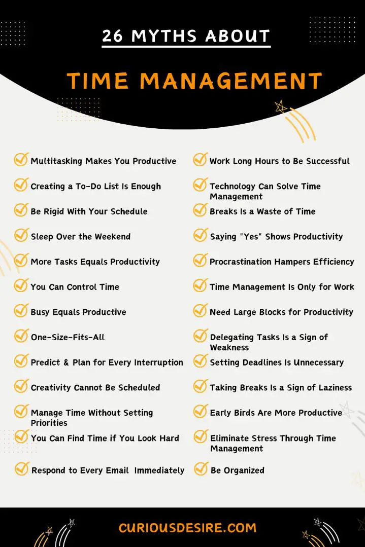 26 Myths About Time Management Infographic