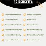 benefits of running 2 miles a day - Infographic