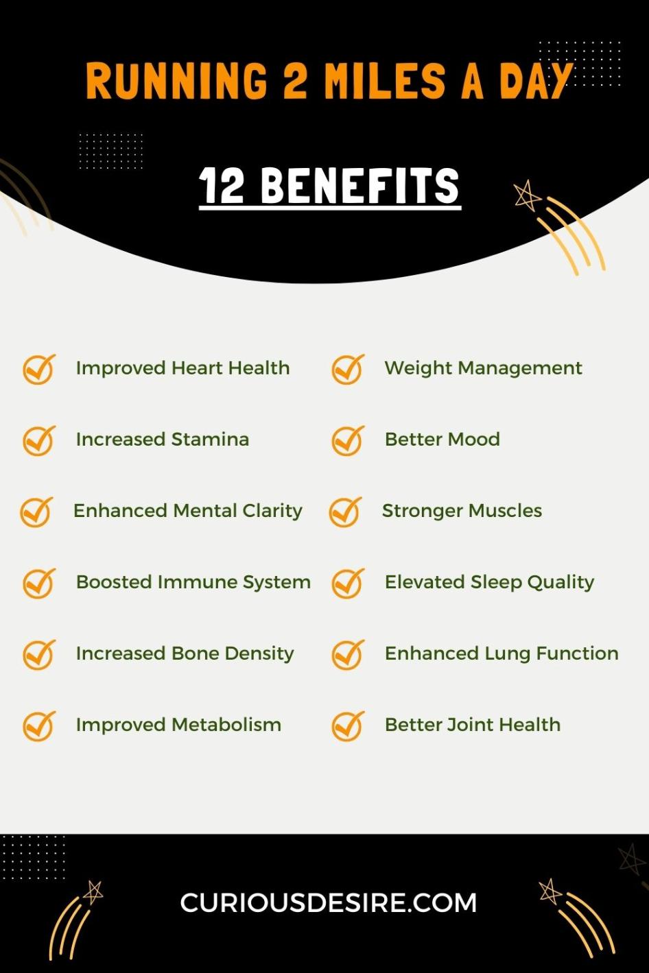 benefits of running 2 miles a day - Infographic