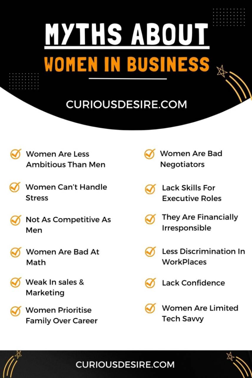 10 Myths About Women In Business Infographic