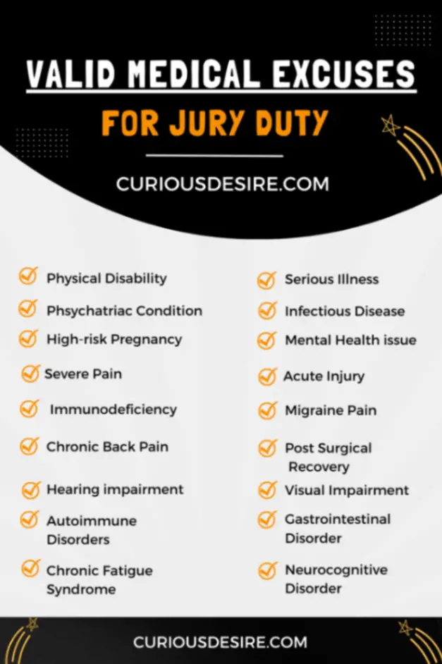 25 Valid Medical excuses for jury duty Infographic