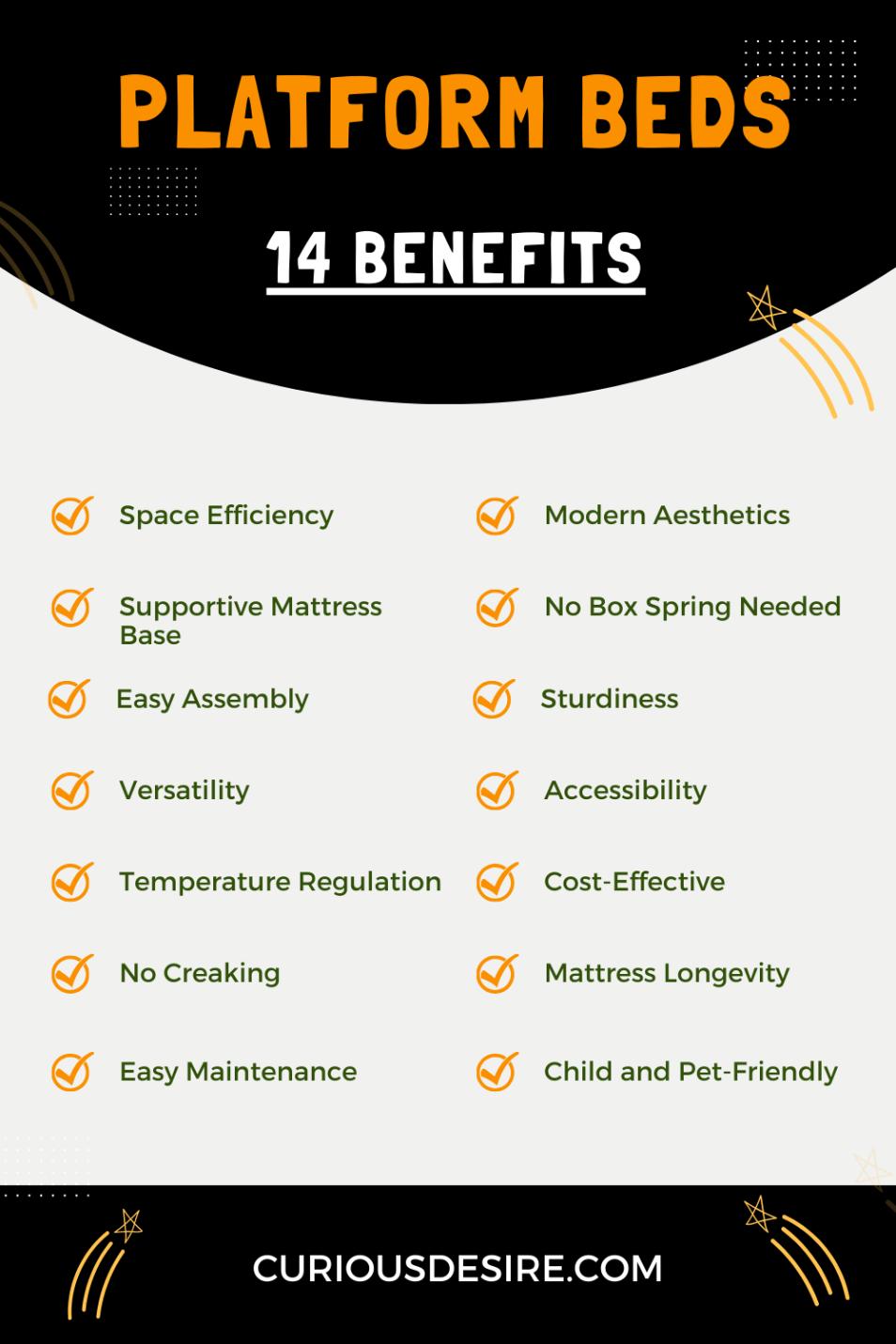 Benefits Of Platform Beds - Infographic