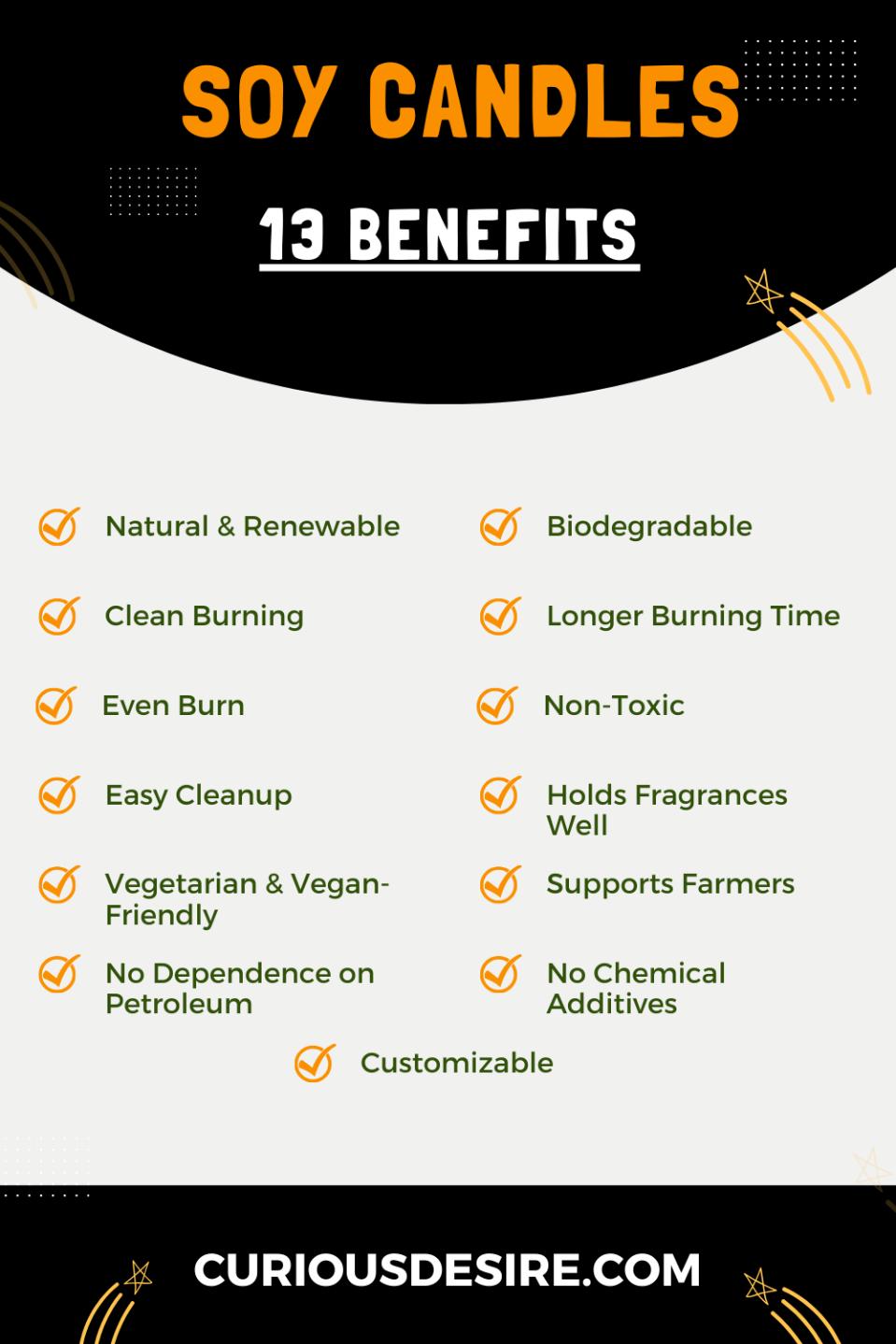 Benefits Of Soy Candles - Infographic