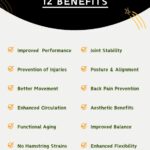 Benefits Of Strong Hamstrings - Infographic